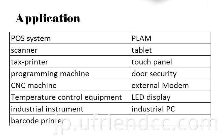 OEM PL2303チップセット6.6フィートUSB 2.0男性からRS232女性DB9シリアルコンバーターケーブルキャッシャーレジスタスキャナーデジタルカメラCNC